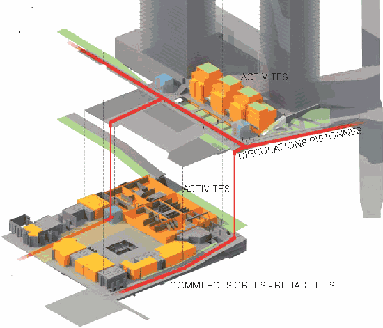 Saint-Blaise : découpage