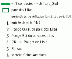 Vitry-sur-Seine : Arc Sud sectegendeurs du PLU RN305 lé