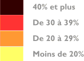 Lors aménagés dans l'individuel pur : céchelle arte Adéquation