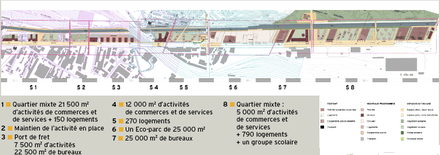 Seine-Saint-Denis : un projet de 250 000 m2 d'"excellence" environnementale et de promotion des "éco-filières"