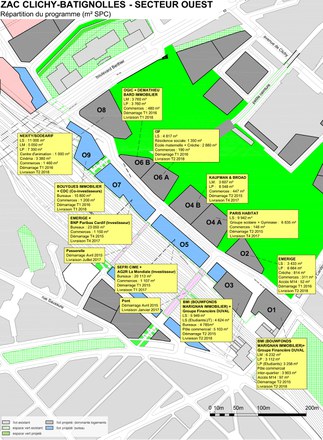 Paris : la SEMAPA et Paris Batignolles Aménagement changent de rives