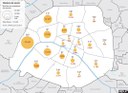 Paris : des centaines de milliers de mètres carrés à reconquérir sous les toits