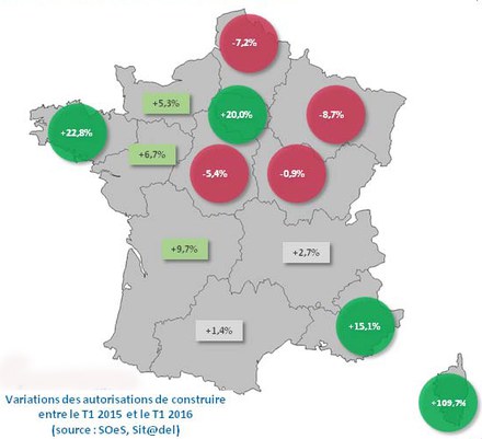 Logement : l'accession conforte le mouvement de reprise des ventes