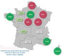 Logement : l'accession conforte le mouvement de reprise des ventes