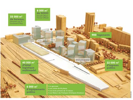 Paris : le chantier du premier terminal ferroviaire de logistique urbaine tient ses délais