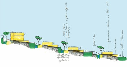 Eco-Vallée Plaine du Var : l'EPA va créer de la cohérence urbaine (et du logement) au nord de son territoire