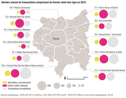 Métropole du Grand Paris : un dynamisme foncier très variable