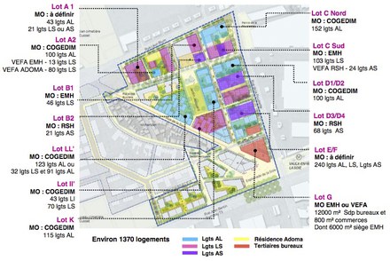 Lyon : Est Métropole Habitat innove dans les montages fonciers