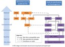 Au cas où vous l'auriez raté : les mesures du Plan de Protection de l'Atmosphère 2017-2022 d'Île-de-France validés par l'Autorité environnementale