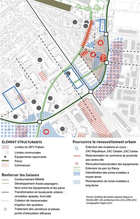 Val-de-Marne :  La Fabrique urbaine se penche sur le renouvellement du quartier Fabien