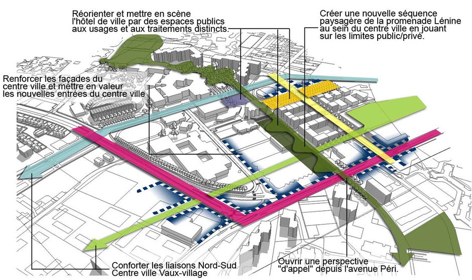 Grand Lyon : Jasp et Tribu chargés de réinterroger le projet Cœur de Ville de Vaulx-en-Velin