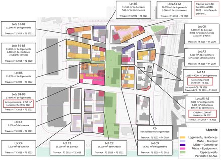 Asnières-sur-Seine : le point sur l'avancement du Parc d'Affaires