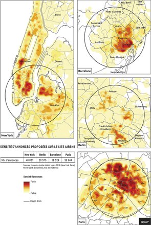 Tourisme et tensions sur le marché du logement : tour d'horizon des réponses locales