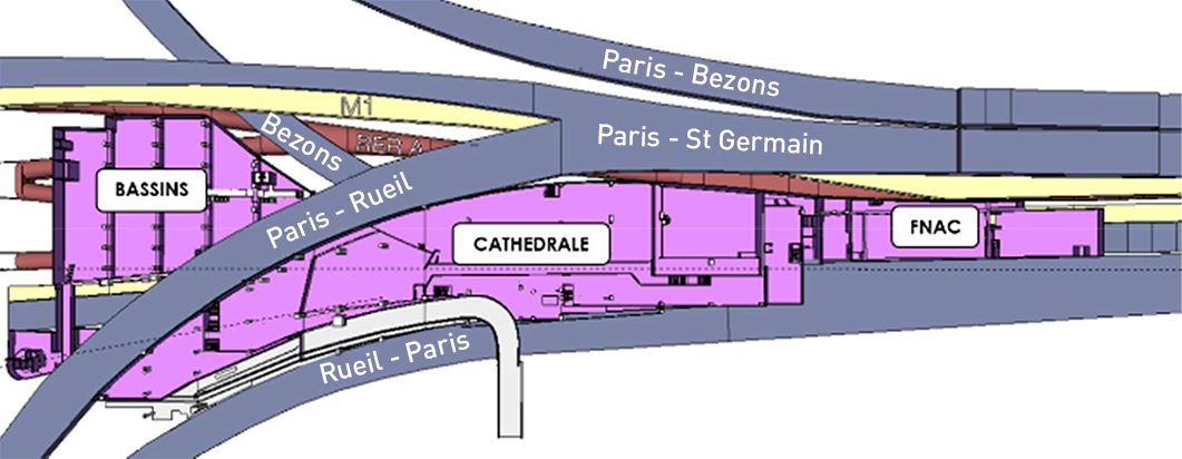 La Défense Volumes Résiduels Plan