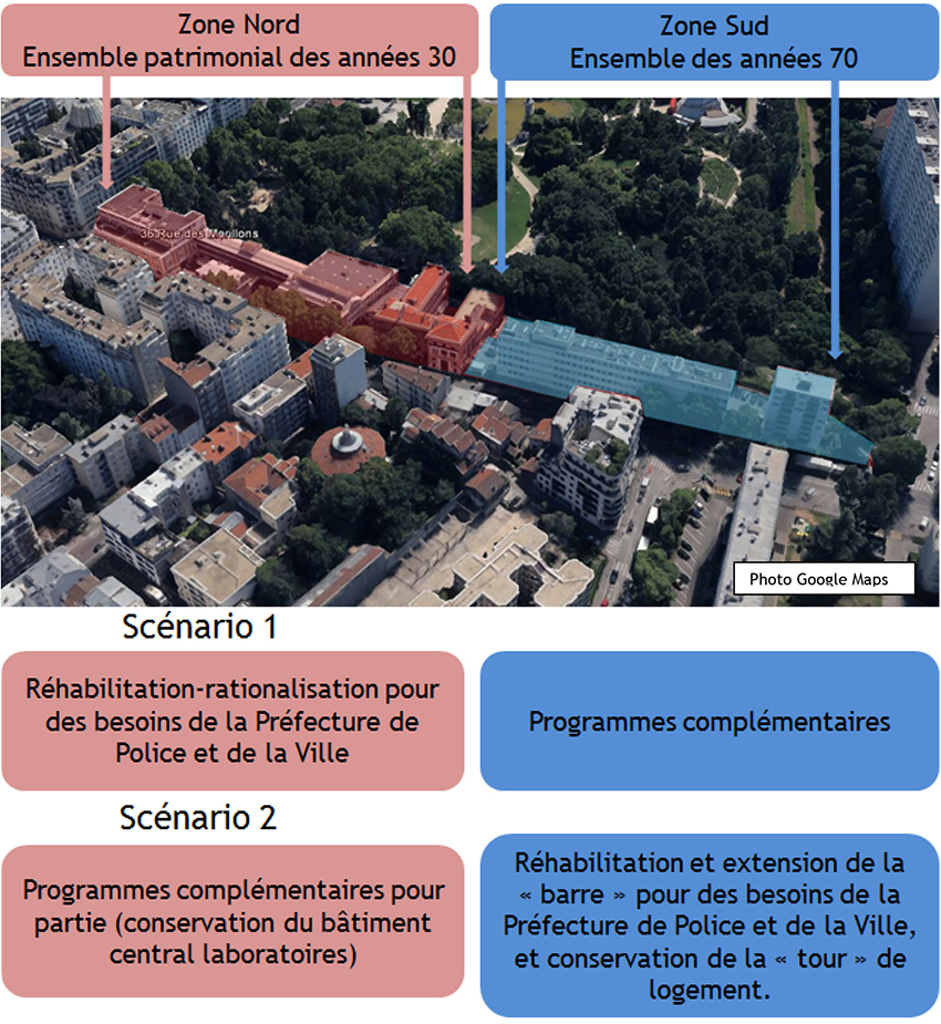 Dantzig Morillon les scénarios