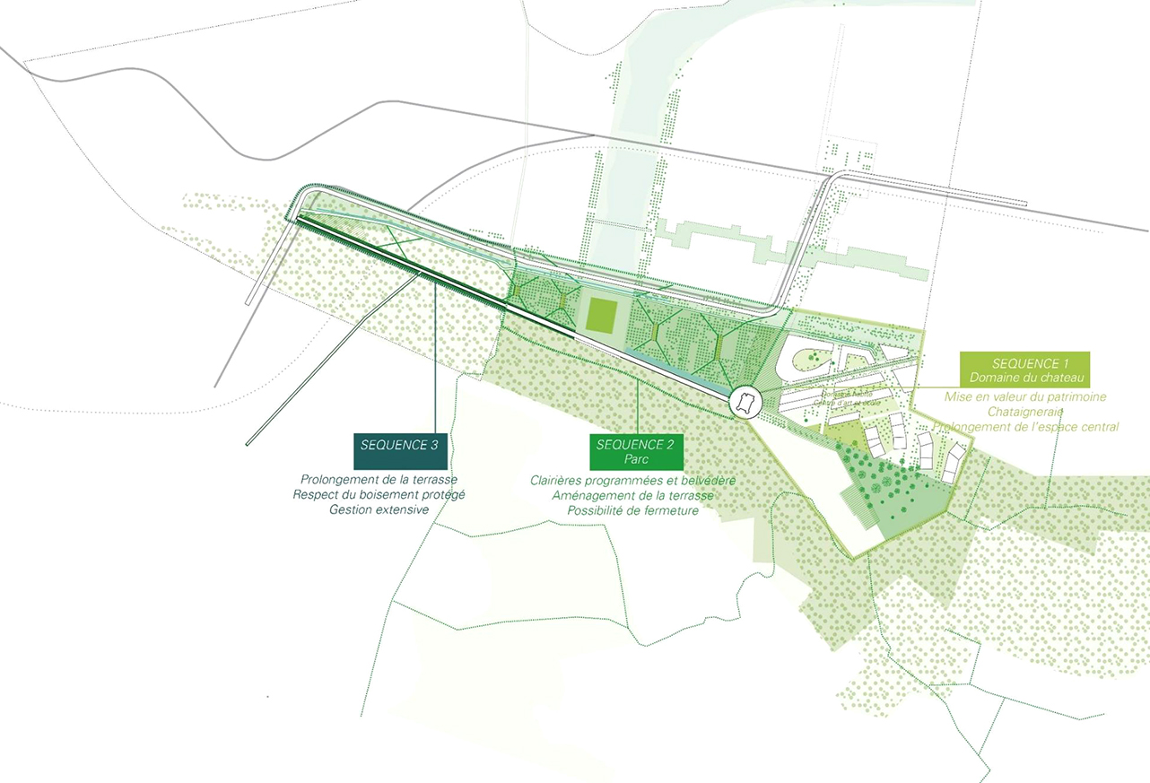 Paris Saclay EPAPS Corbeville_séquences paysagères