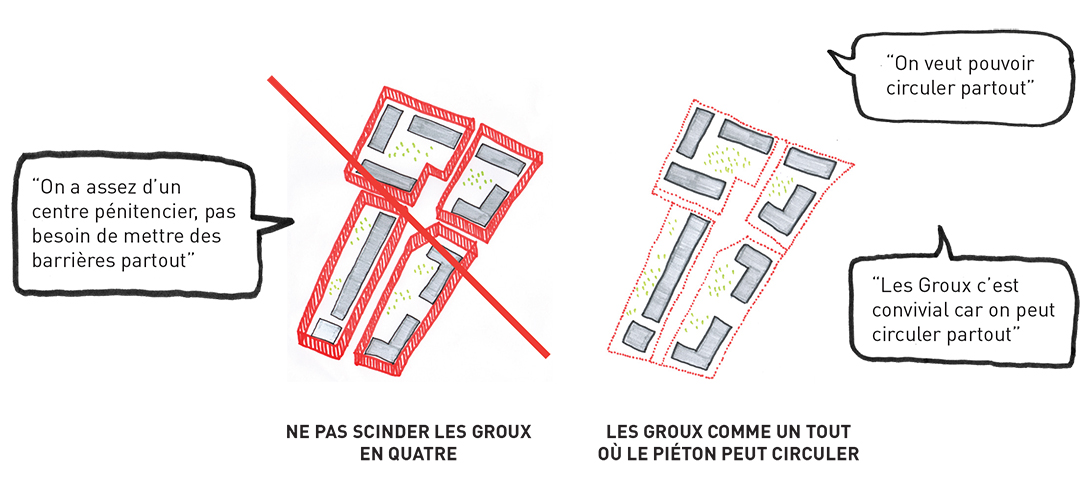 Fresnes-Cité des Groux_2 Schémas