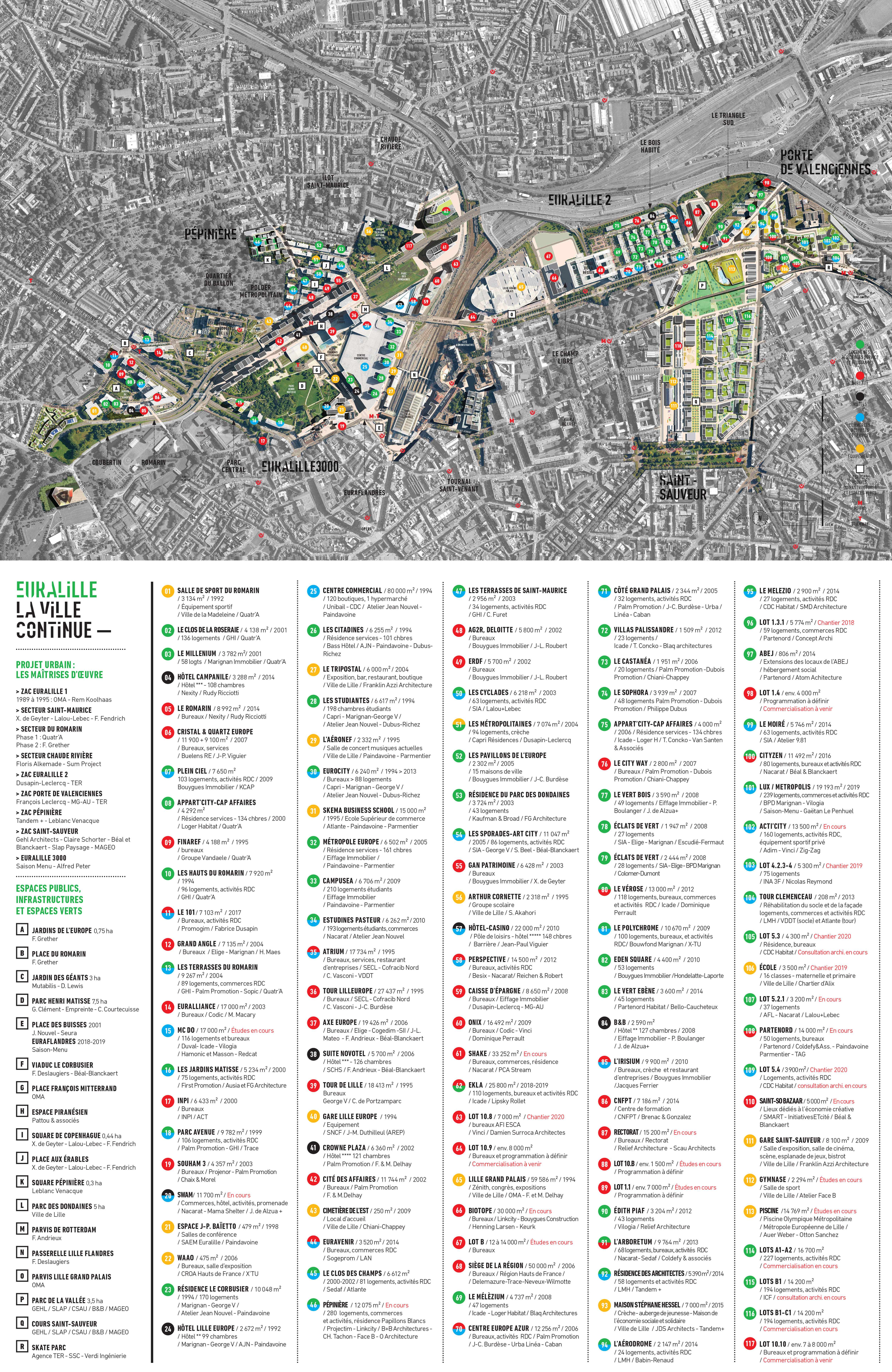 EURALILLE 2019 La ville continue Plan guide