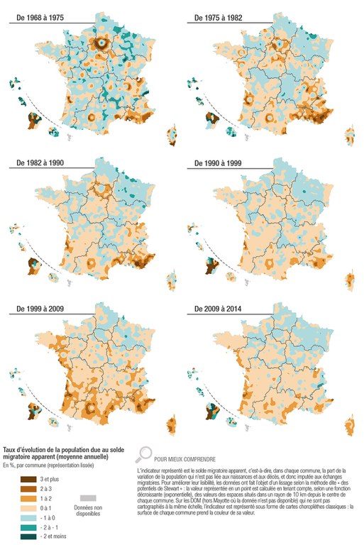 Observatoire Territoires Mobilités Résidentielles 50 ans