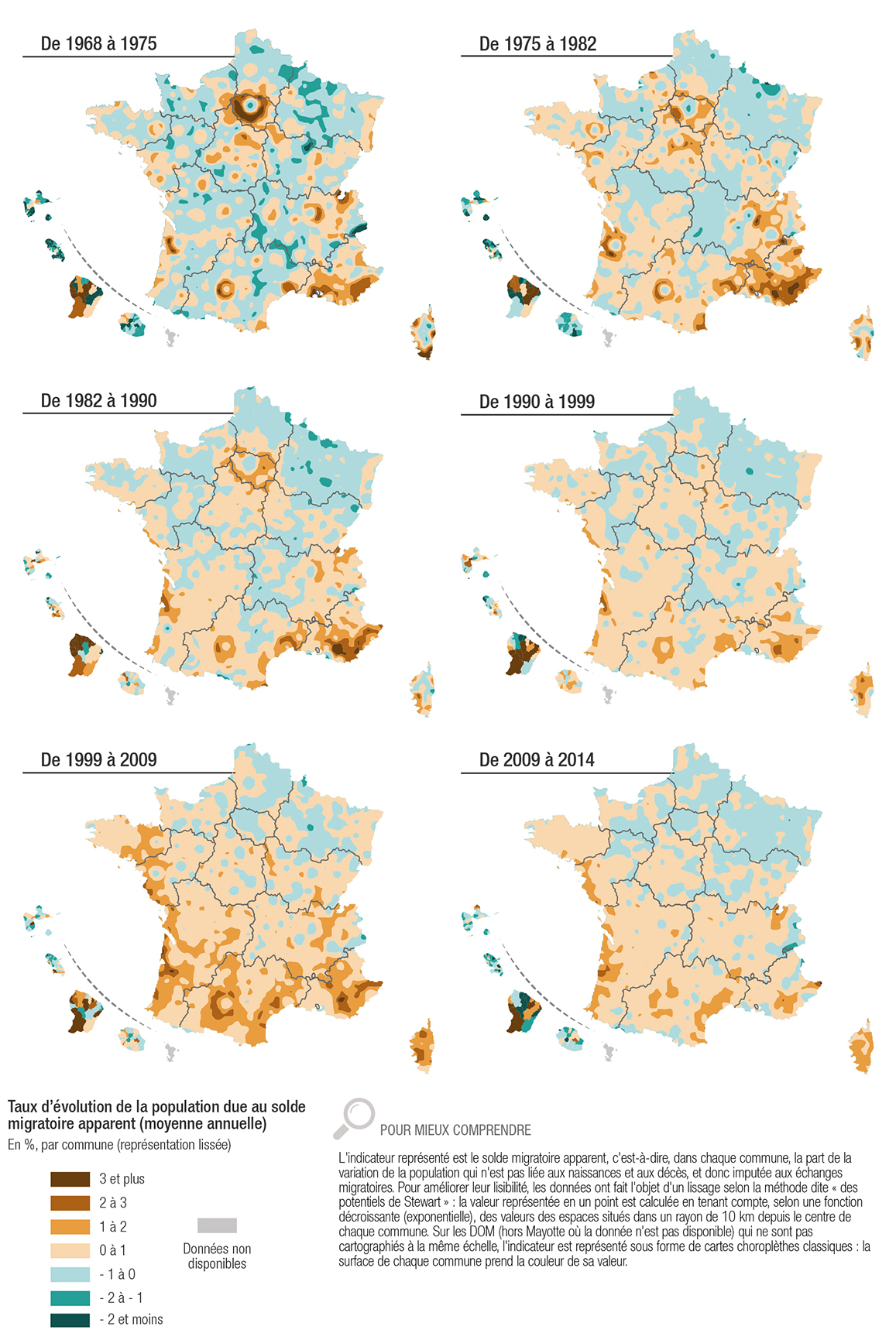 Observatoire Territoires Mobilités Résidentielles 50 ans