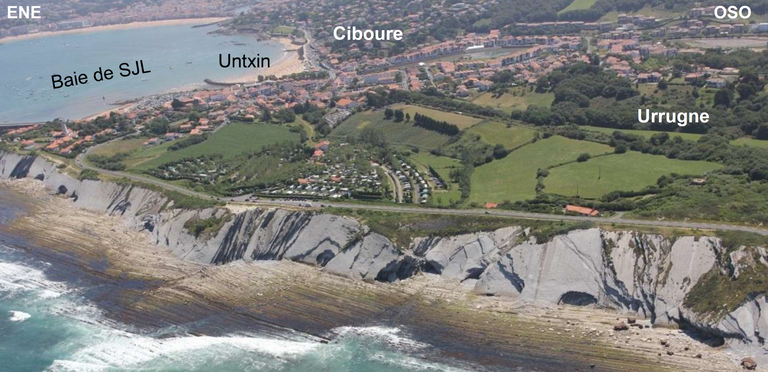 Corniche Basque Vue Aérienne.png