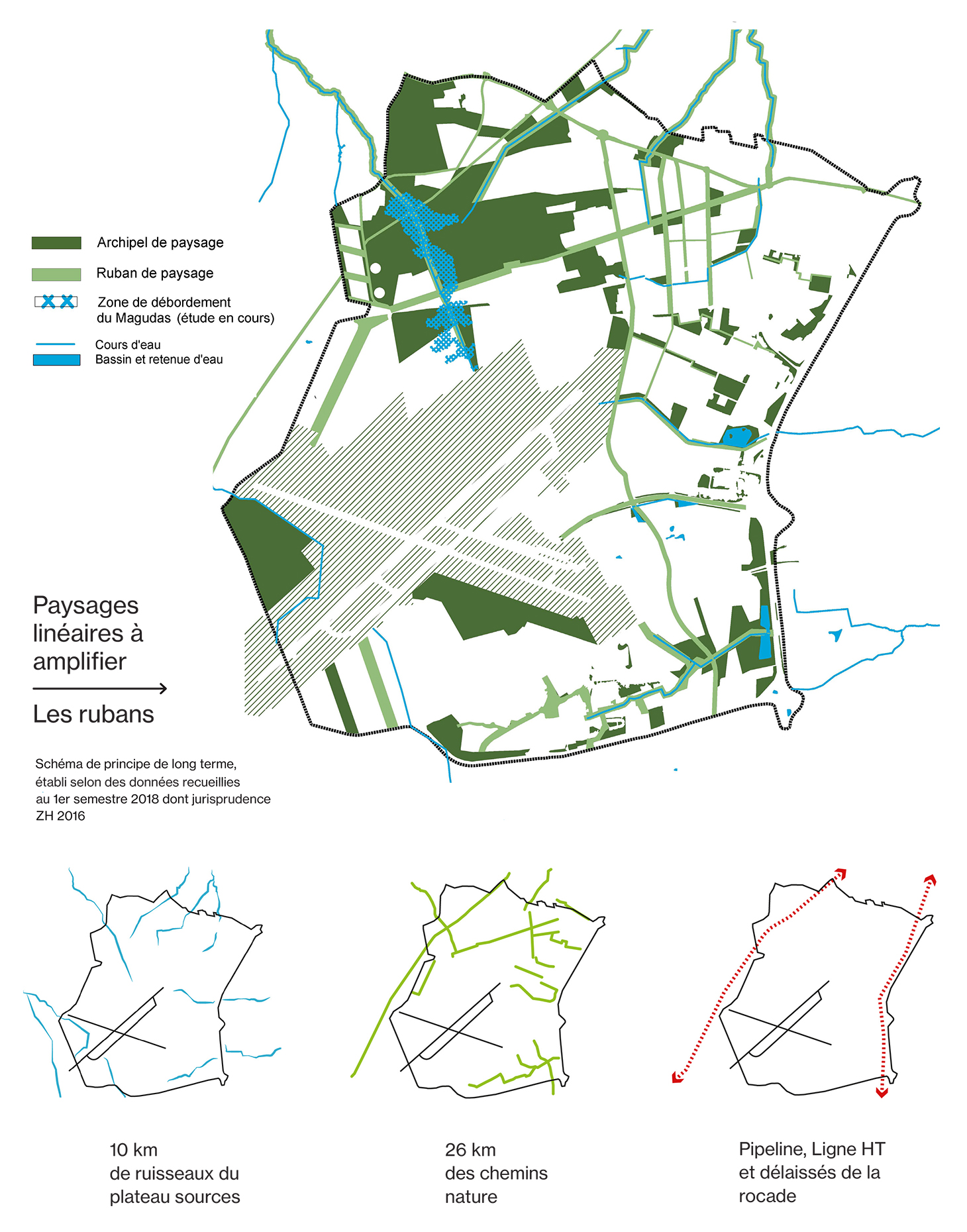 Bordeaux Aéroparc Environnement