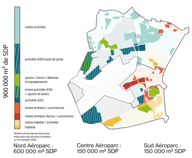 Bordeaux Aéroparc Projection Opérations