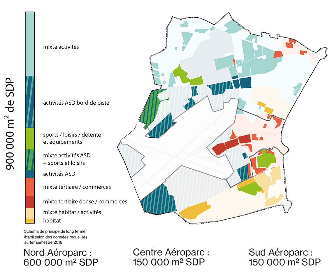 Bordeaux Aéroparc Projection Opérations