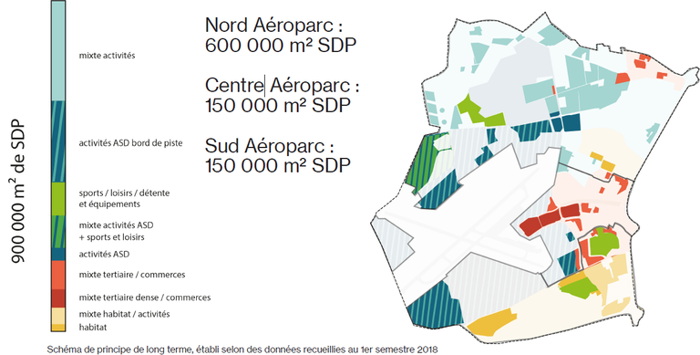 Bordeaux Aéroparc Projection Opérations.png