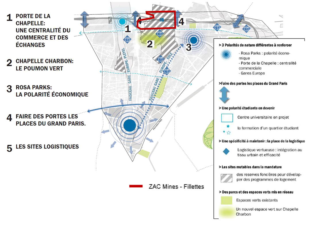 AE Zac gare des mines  fillette_le projet dans son contexte urbain