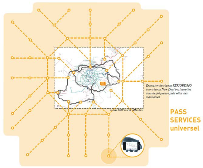 Routes du Futur SEURA