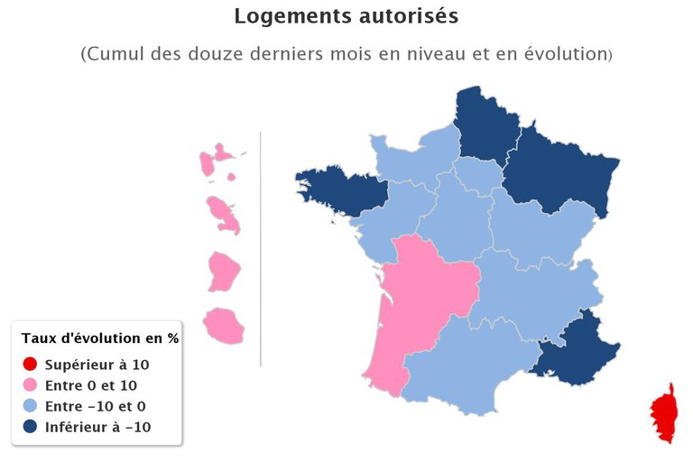 logements autorisés en région.jpeg