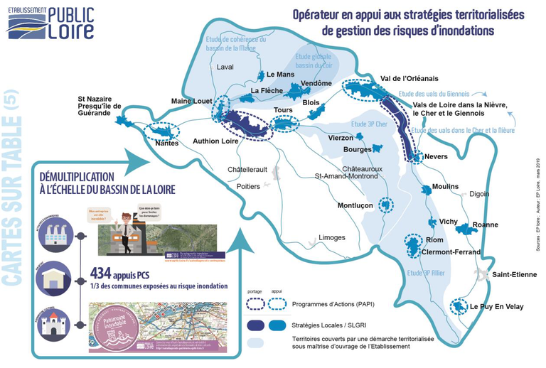 EPT Loire Territoire.png