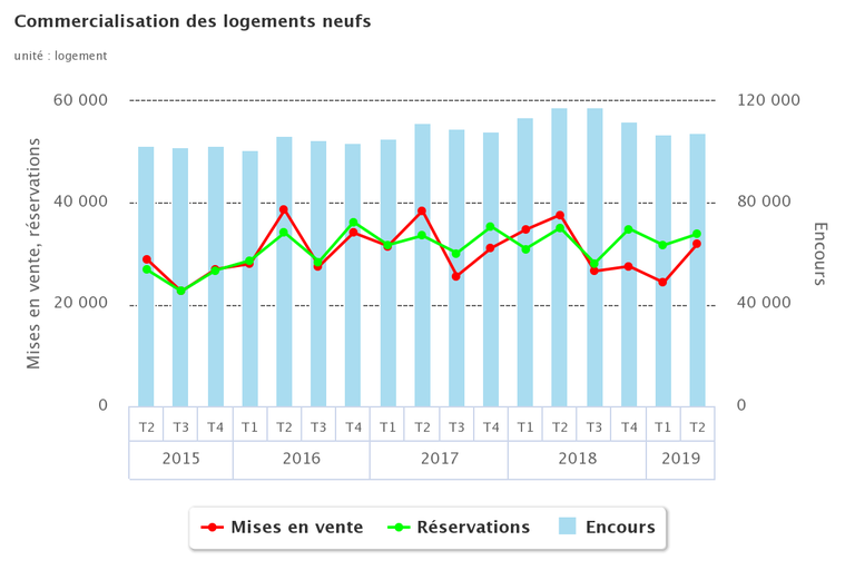 chart.png