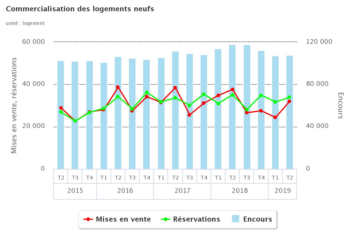 chart.png