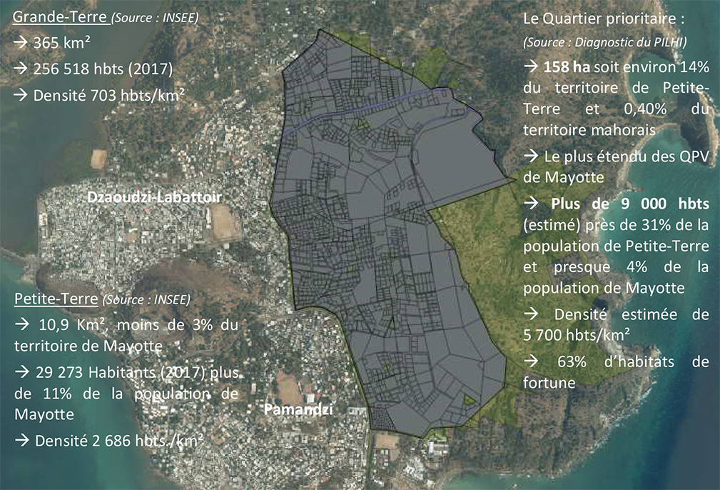 Mayotte La Vigie