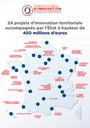 Carte Territoires Innovation.jpg