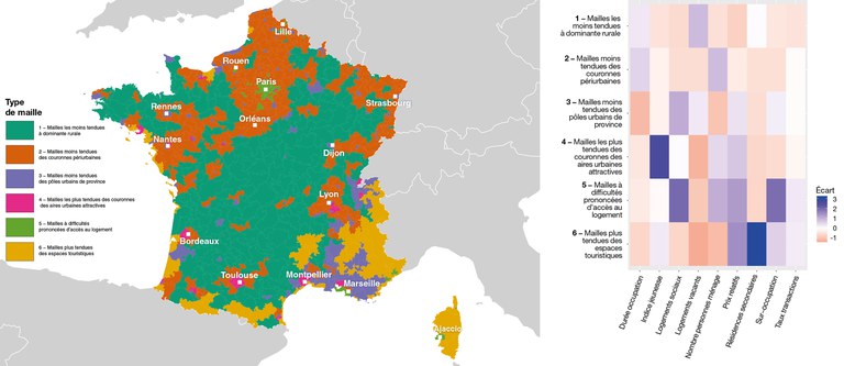 SDES Les 6 classes pour les marchés du logement et l'écarts à la moyenne selon la classe