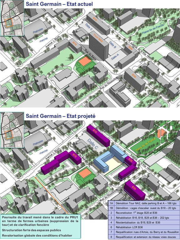 Val Coteau Projet Secteur Saint Germain