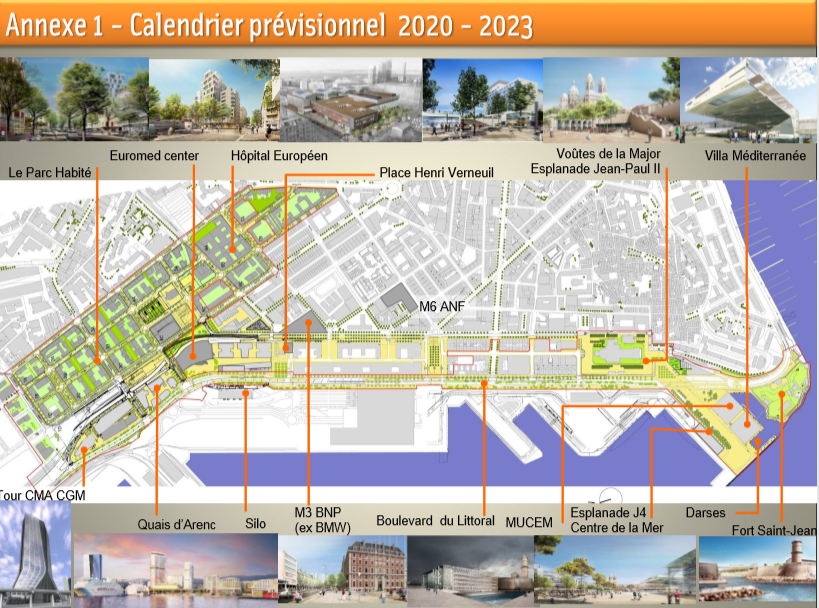 Marseille Cimed Phasage 2020-2023.png