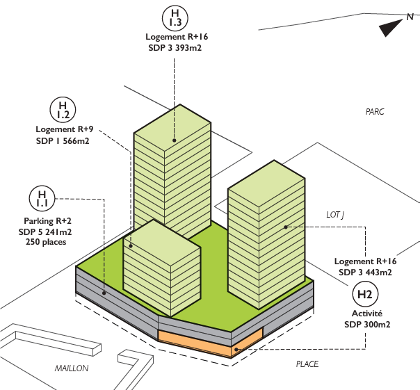 implantation îlot H.png