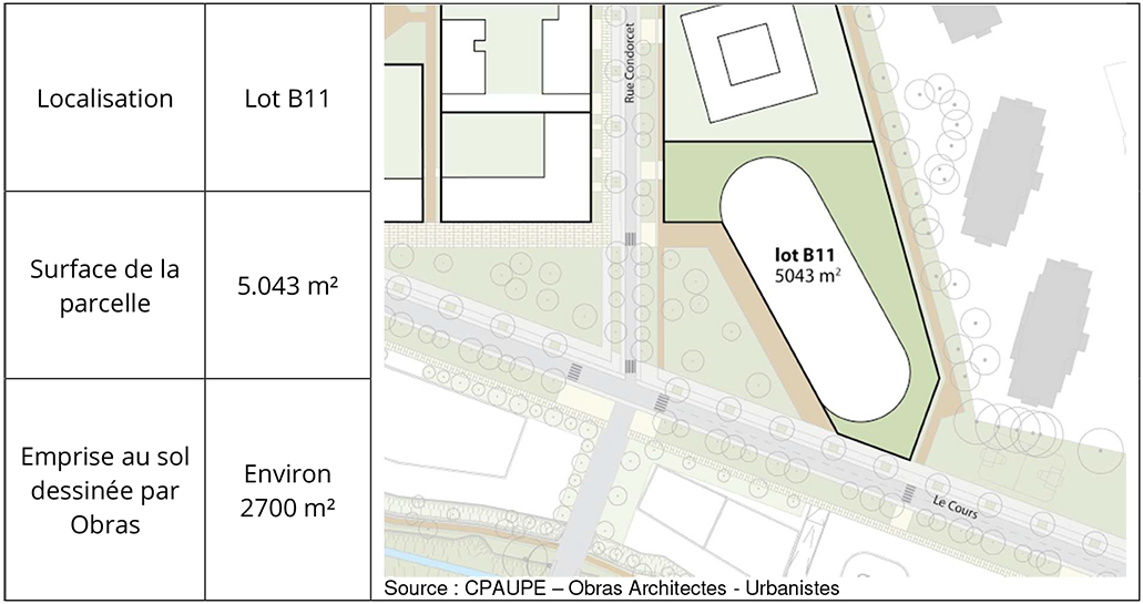 Ferney Genève Lot B11_2