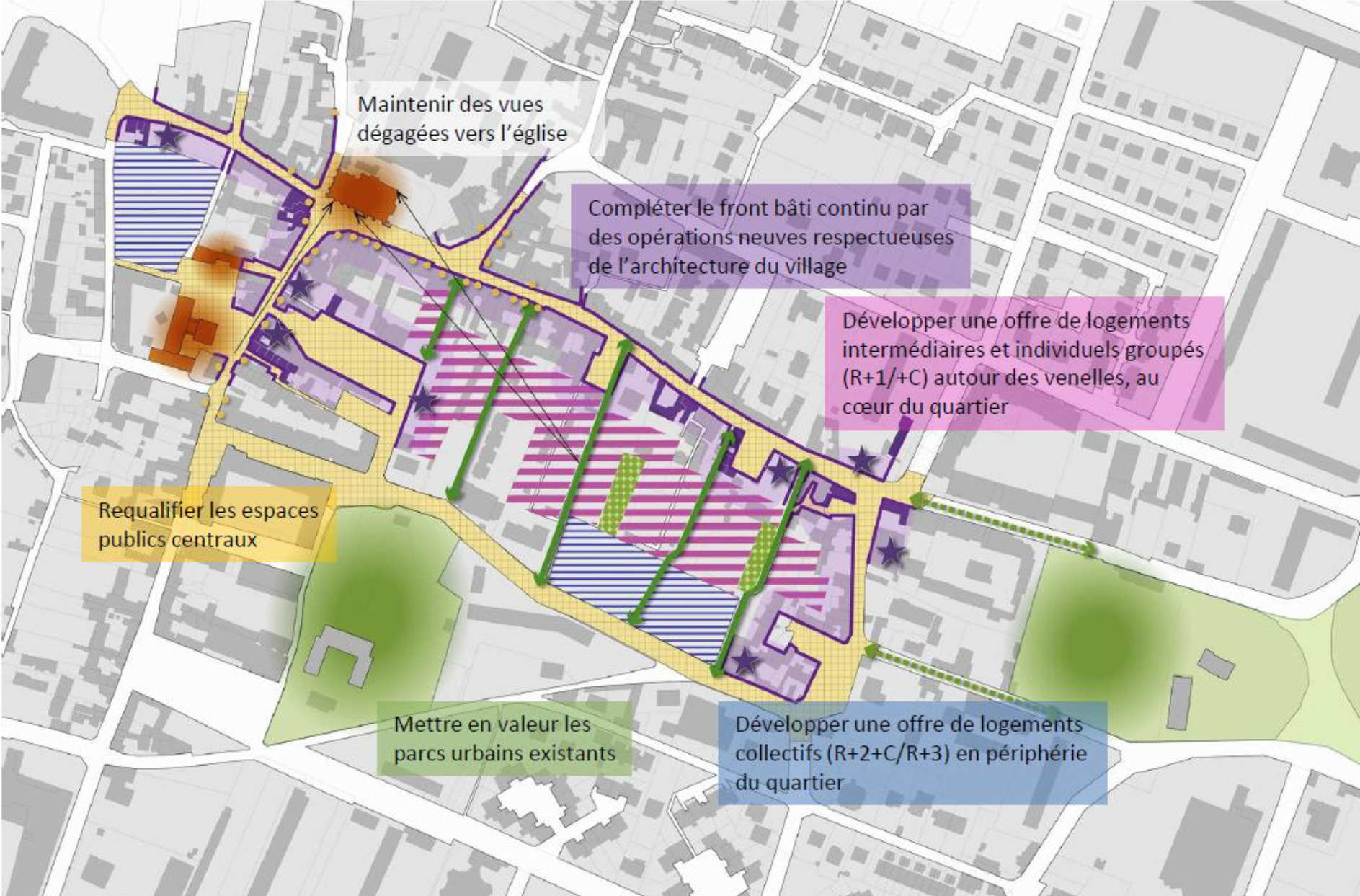 Villiers_ZAC_Village_orientations_urbaines.jpg