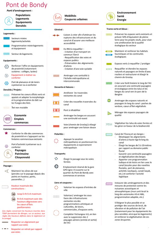 OAP_Pont_de_Bondy_cartographieLEGENDE.jpg