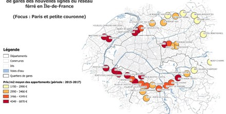 Coulondre micro marchés et gares Grand Paris