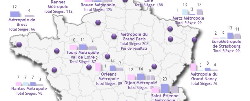 élections municipales CROPED carte des métropoles