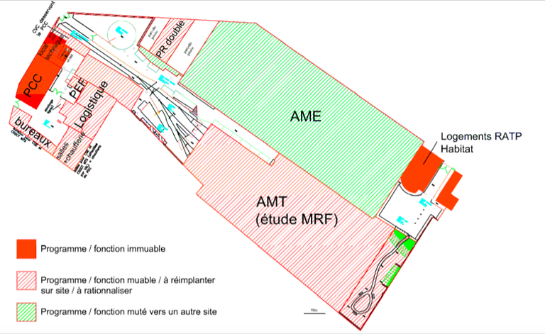 RATP plan foncier.png