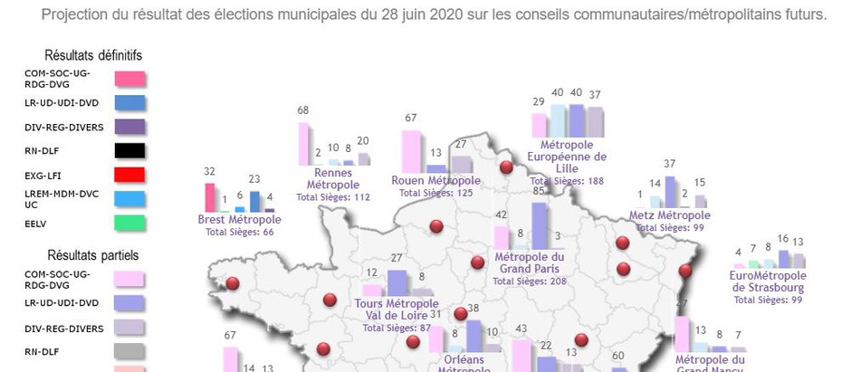 Carte métropoles CROPED