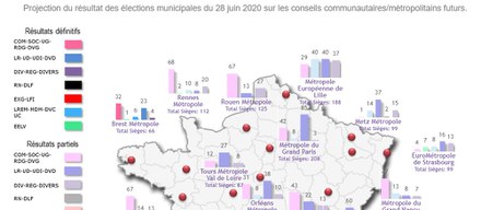 Carte métropoles CROPED