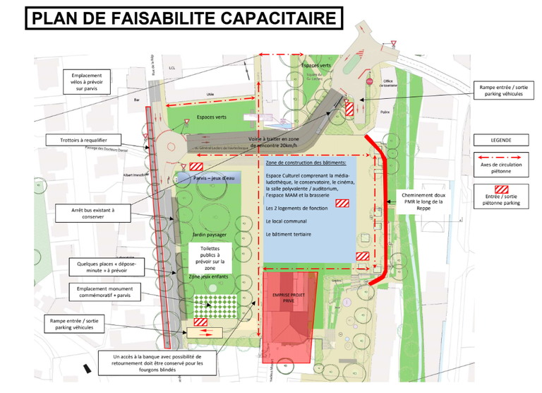 Plan faisabilité.PNG